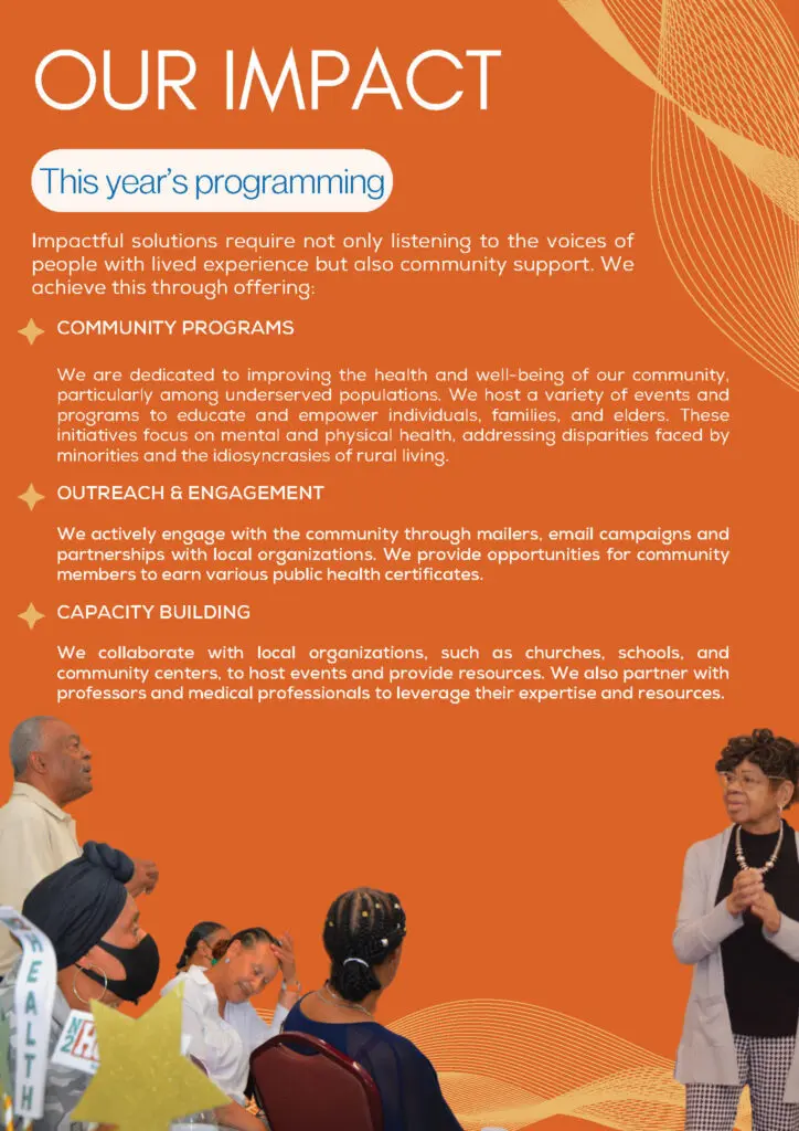 N2Health 2024 Annual Report (10)_Page_10