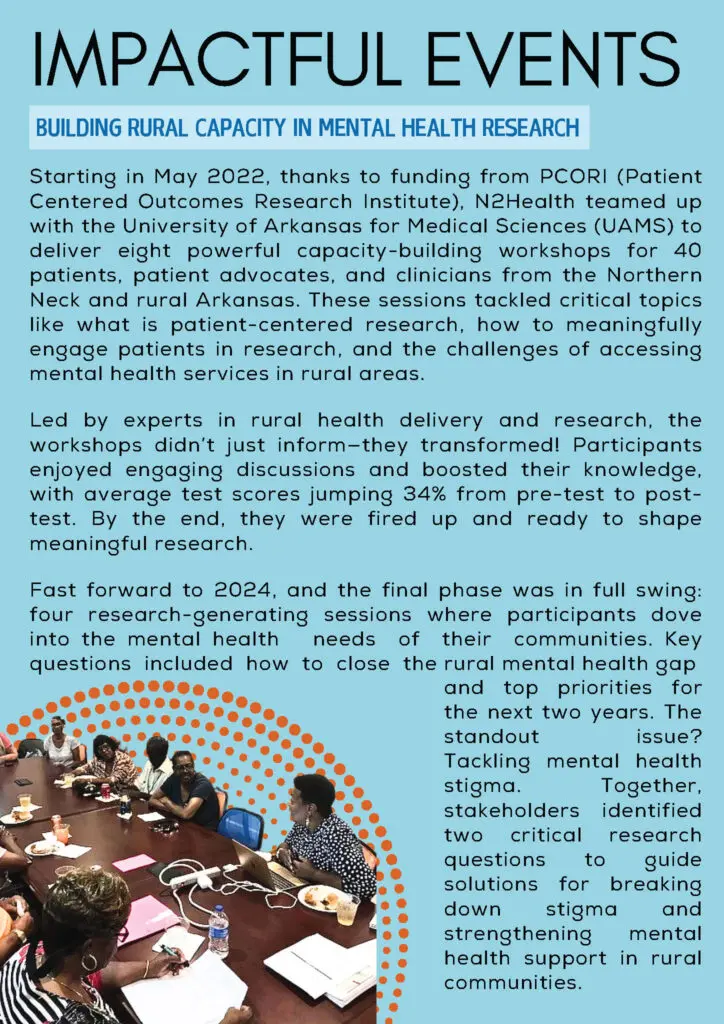 N2Health 2024 Annual Report (10)_Page_12