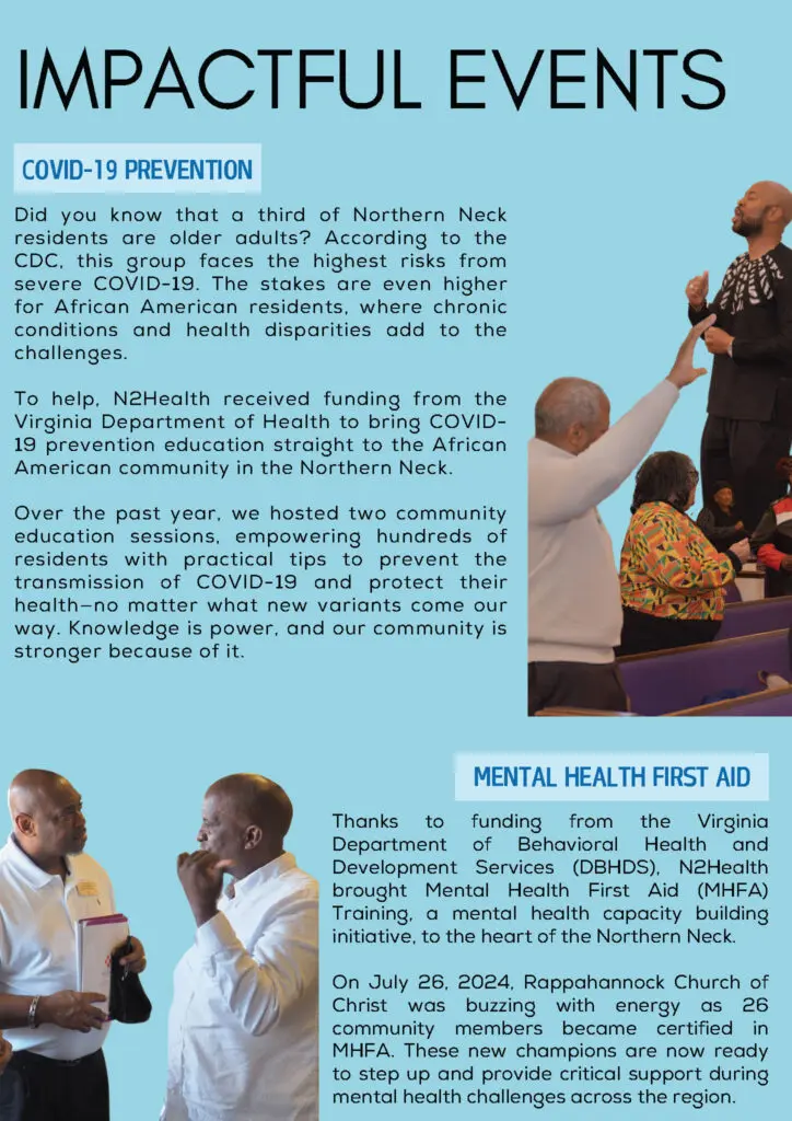 N2Health 2024 Annual Report (10)_Page_13